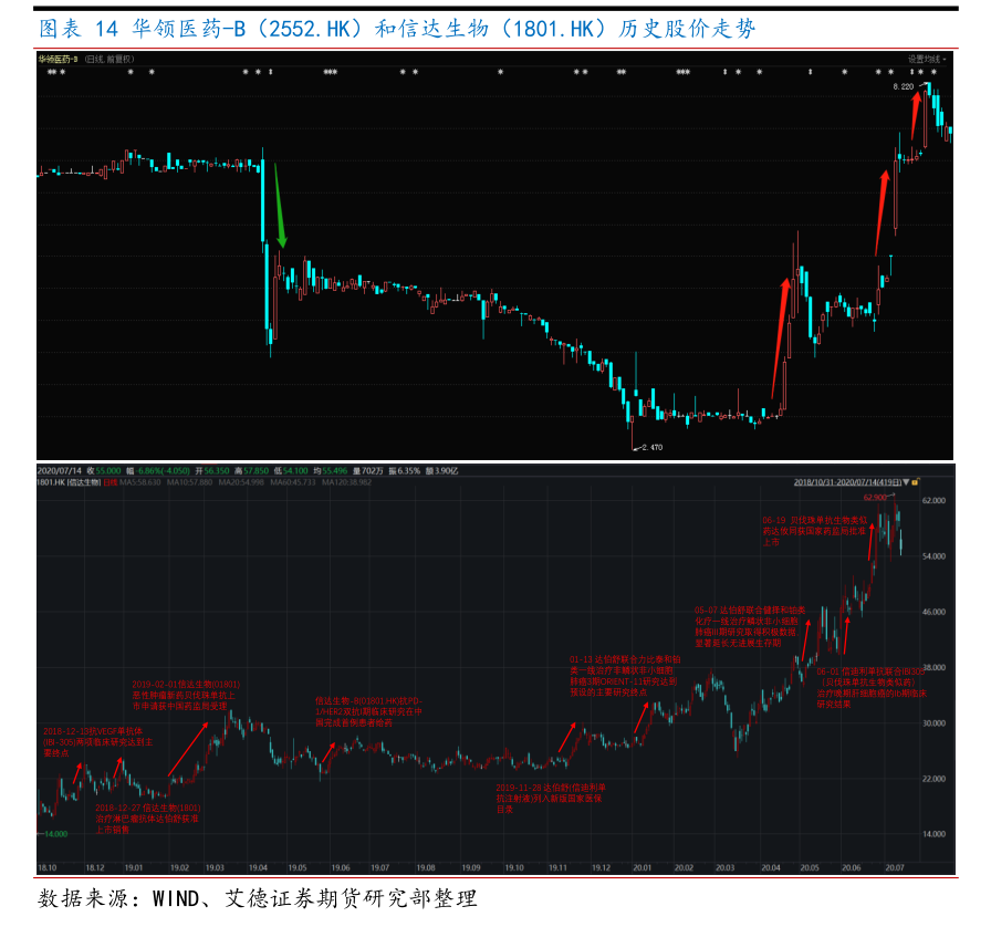 運動面料驅動成長，越南產能布局助力超盈國際凸顯彈性化纖面料優(yōu)勢
